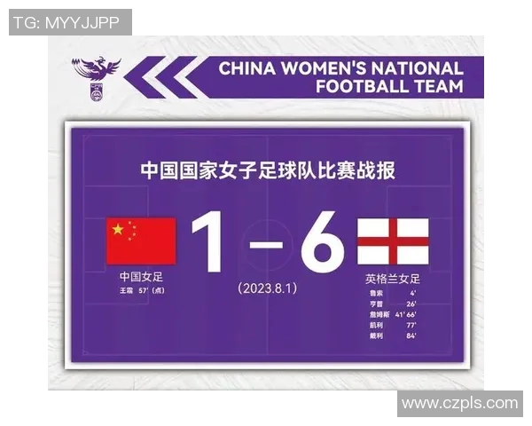 2018年世界杯中国队与英格兰队激烈对决回顾与分析